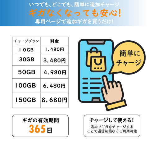 ReWiFi チャージWiFi [50ギガ/有効期間365日]モバイル ポケットWi-Fi ルーター 契約不要 月額費用無し 端末買い切り 追加ギガ可能 wifi ルーター 同時接続 10台 モバイルWiFi プリペイドWiFi【即時開通モデル】